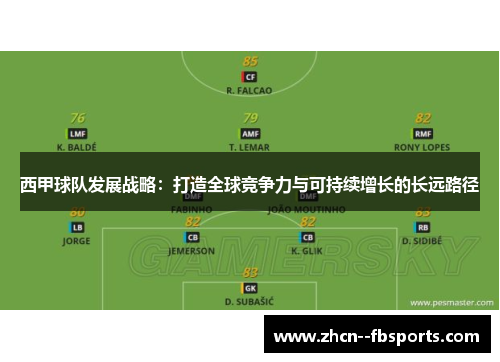 西甲球队发展战略：打造全球竞争力与可持续增长的长远路径
