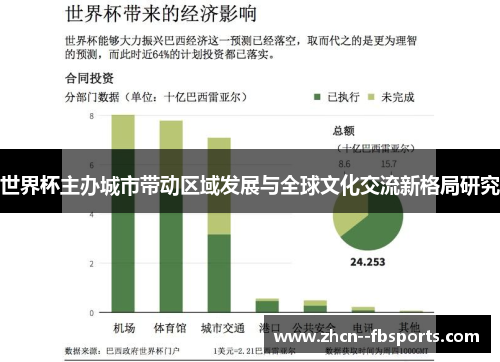世界杯主办城市带动区域发展与全球文化交流新格局研究 世界杯主办城市带动区域发展与全球文化交流新格局研究