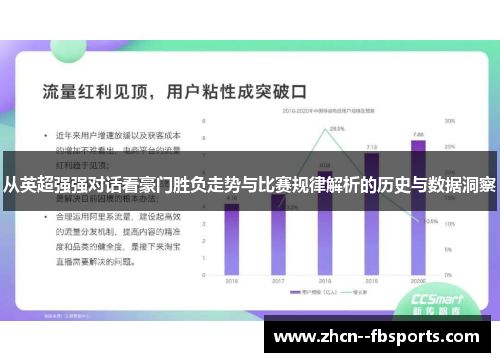 从英超强强对话看豪门胜负走势与比赛规律解析的历史与数据洞察