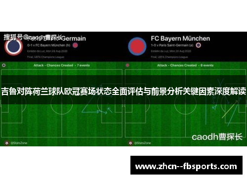 吉鲁对阵荷兰球队欧冠赛场状态全面评估与前景分析关键因素深度解读 吉鲁对阵荷兰球队欧冠赛场状态全面评估与前景分析关键因素深度解读