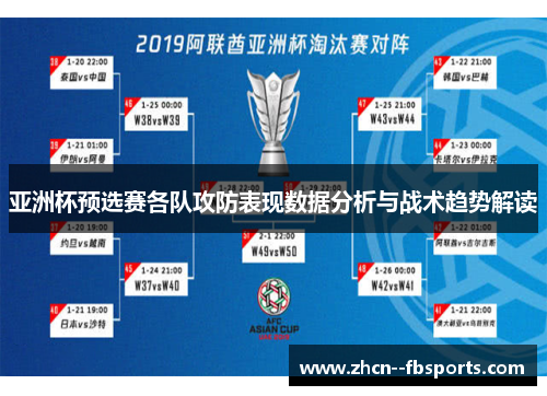 亚洲杯预选赛各队攻防表现数据分析与战术趋势解读