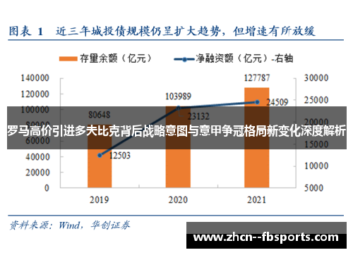 罗马高价引进多夫比克背后战略意图与意甲争冠格局新变化深度解析