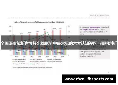 全面深度解析世界杯出线形势中最常见的六大认知误区与真相剖析