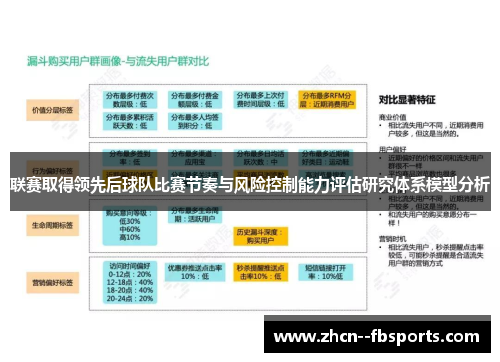 联赛取得领先后球队比赛节奏与风险控制能力评估研究体系模型分析