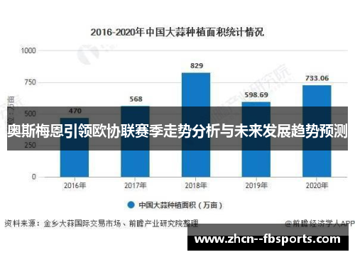 奥斯梅恩引领欧协联赛季走势分析与未来发展趋势预测 奥斯梅恩引领欧协联赛季走势分析与未来发展趋势预测