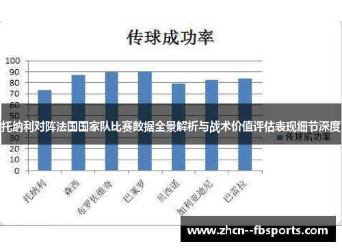 托纳利对阵法国国家队比赛数据全景解析与战术价值评估表现细节深度 托纳利对阵法国国家队比赛数据全景解析与战术价值评估表现细节深度