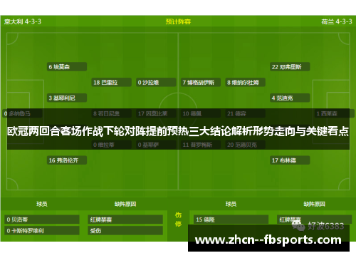 欧冠两回合客场作战下轮对阵提前预热三大结论解析形势走向与关键看点 欧冠两回合客场作战下轮对阵提前预热三大结论解析形势走向与关键看点