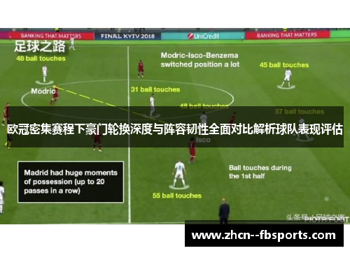 欧冠密集赛程下豪门轮换深度与阵容韧性全面对比解析球队表现评估 欧冠密集赛程下豪门轮换深度与阵容韧性全面对比解析球队表现评估